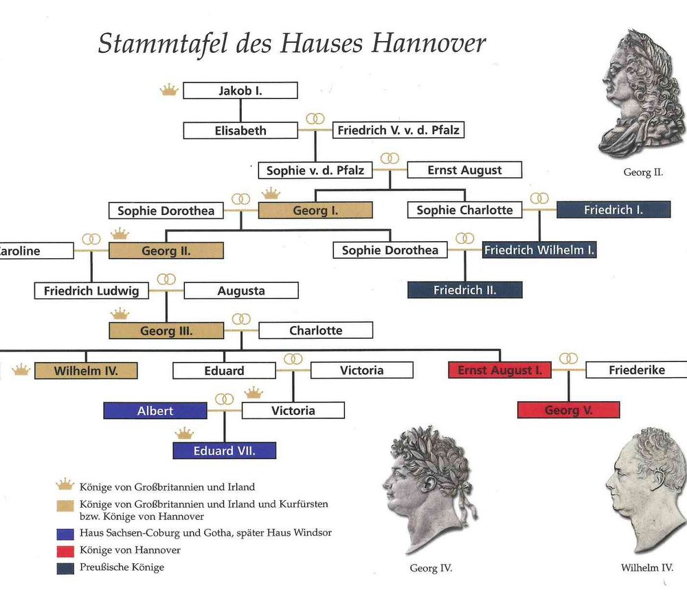 Als die Royals aus Hannover kamen